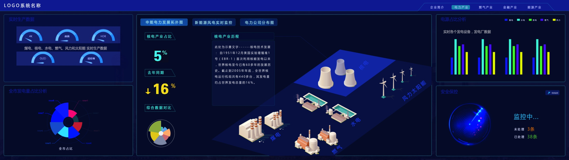 利亞德能源應急控制系統(tǒng)大屏界面設計