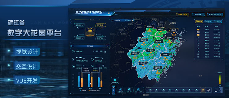 蘭亭妙微ui設(shè)計(jì)-浙江省數(shù)字大花園平臺(tái)交互和界面設(shè)計(jì)