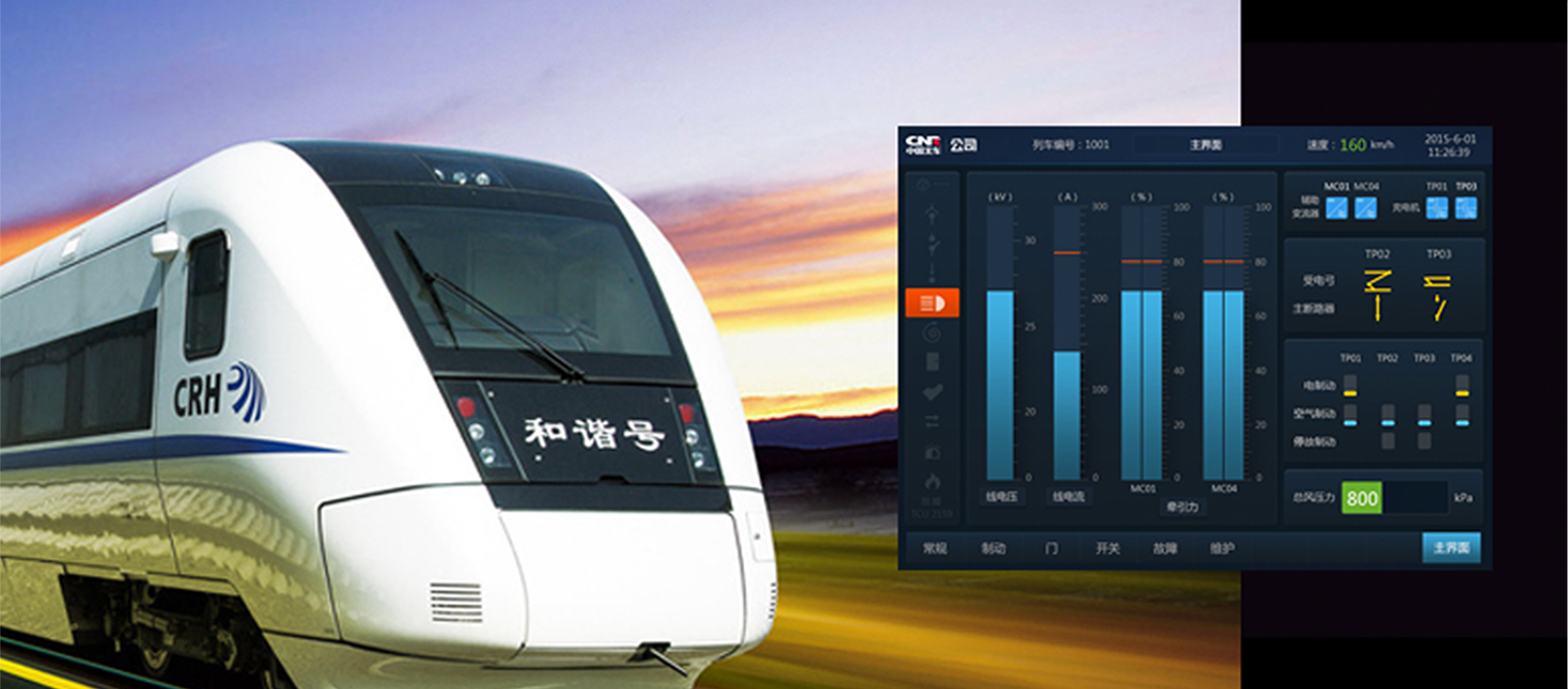 中國中車監(jiān)控顯示屏界面設(shè)計(jì)及QT、Codesys、Fltk開發(fā)