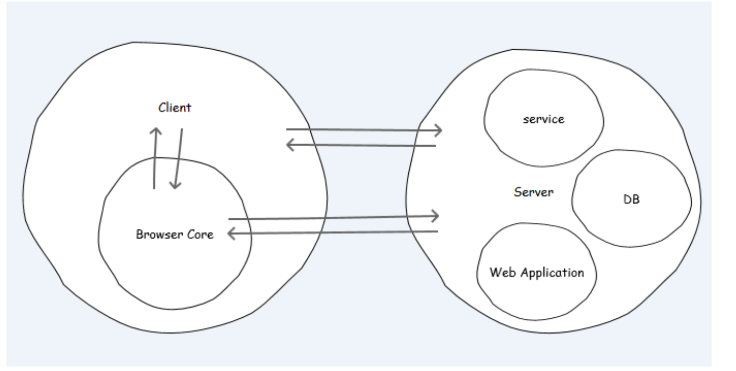 點擊查看原圖 點擊查看原圖
