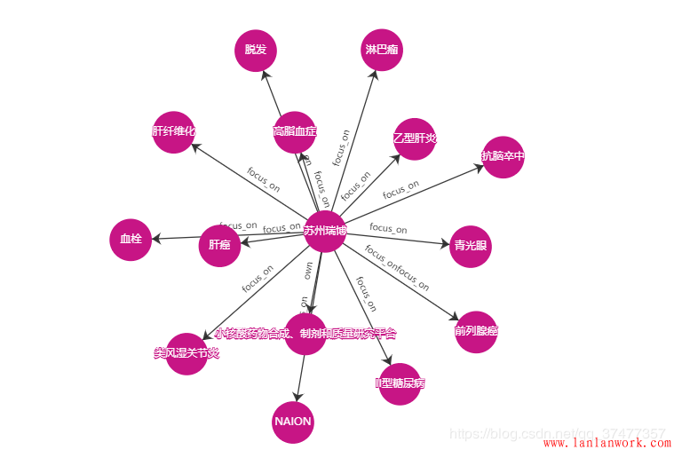 點(diǎn)擊查看原圖 20200314114824402.png