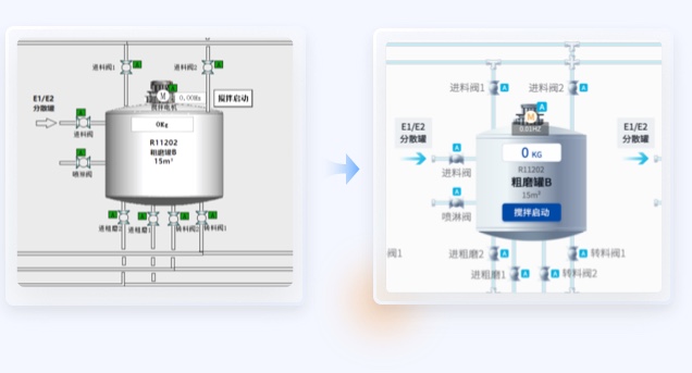 芯片軟件UI設(shè)計和winForm開發(fā)案例