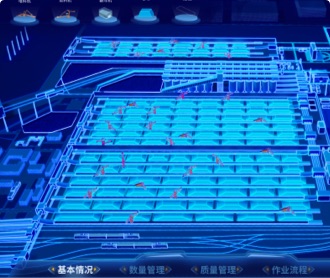 港口煤炭生產經營智慧管理系統(tǒng)大屏界面設計（保密）