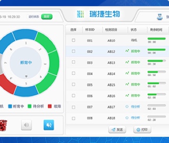 瑞捷生物化學(xué)發(fā)光分析儀交互優(yōu)化和界面設(shè)計(jì)