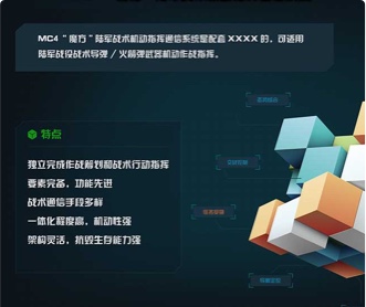 航天四院12個(gè)軟件戰(zhàn)術(shù)機(jī)動(dòng)指揮通信系統(tǒng)UI設(shè)計(jì)（保密)