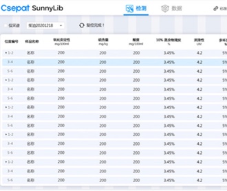 西派特光譜多指標(biāo)快速分析軟件UI界面視覺(jué)設(shè)計(jì)