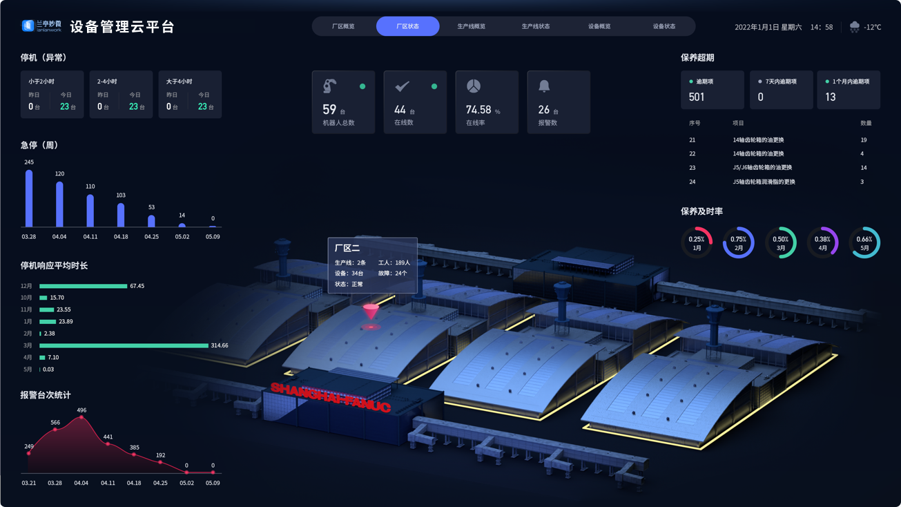 設(shè)計(jì)亮點(diǎn)：UI設(shè)計(jì)、大屏設(shè)計(jì)、交互設(shè)計(jì)效果欣賞
