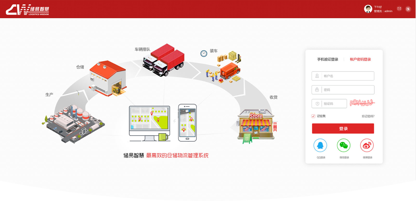 智慧倉儲(chǔ)運(yùn)輸管理系統(tǒng)界面設(shè)計(jì)