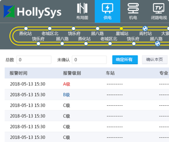 蘭亭妙微ui設(shè)計-和利時軌道交通軟件UI設(shè)計及500個圖標(biāo)